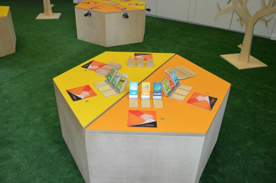 Autour d'une table découverte des mondes variés