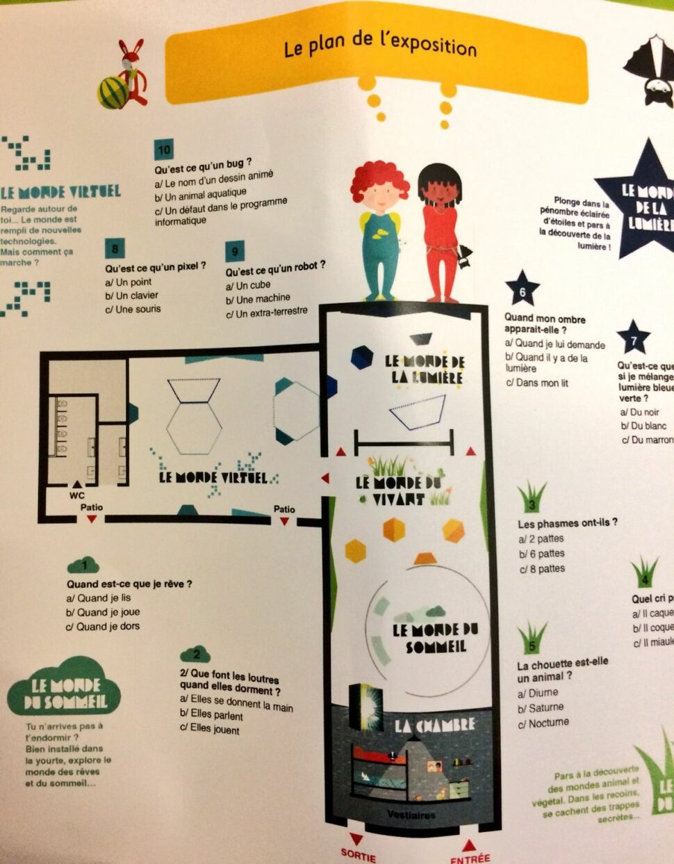 Implantation de l'expostion mondo minot