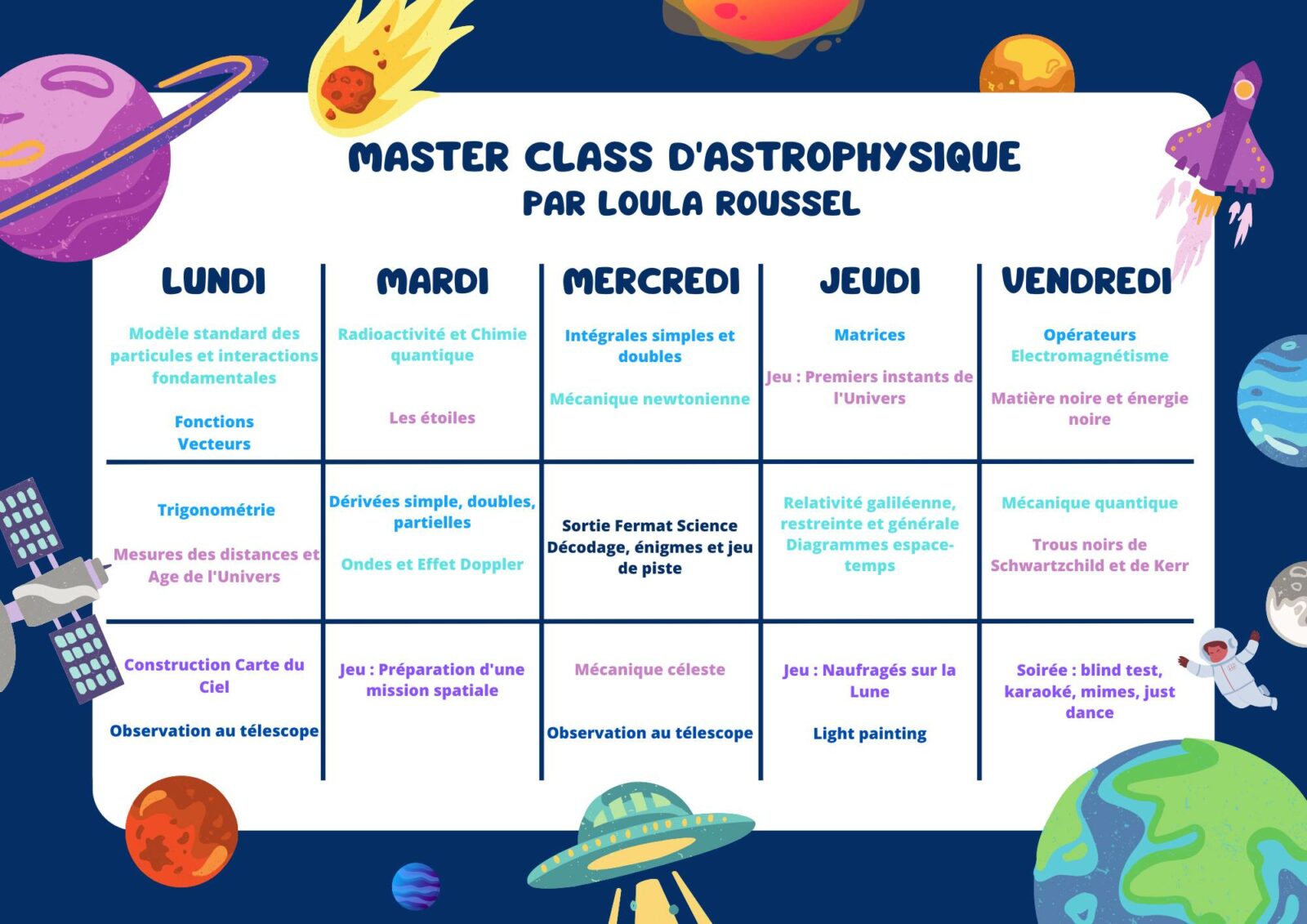 Planning de la masterclass astrophysique